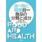  еда . здоровье 1