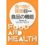  еда . здоровье 2