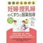  основа из понимать ..* кормление .. лекарство . одежда лекарство руководство 