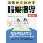  основа из понимать одежда лекарство руководство 