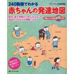 240 анимация . понимать младенец. развитие карта ..* новорожденный период из ходьба делать до. развитие. соединение . понимание возможен развитие вне .*..... позиций . быть установленным 