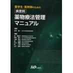  лекарство студент * фармацевт поэтому. болезнь другой фармакотерапии управление manual 