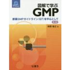  иллюстрация ...GMP. лекарство GMP основополагающие принципы (Q7). центр как 