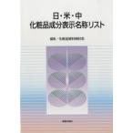  день * рис * средний косметика компонент отображать наименование список 