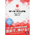 .. страна . данные * manual гинекология 2013-2014