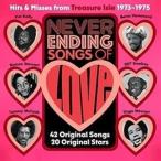 neva-*en DIN g*song*ob*lavu~hitsu* and * редкость li чай z*f ром * The *to отдых * i-ll *vo-rutsu1973-1975 [CD]