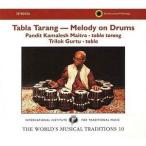  хлеб tito*kamareshu* мой тигр &toli блокировка *grutu/tabla* треска n~ мелодия * on * барабан z[CD]