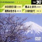  звук много Station 247 [DVD]