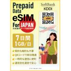  Япония plipeidoeSIM 7 дней каждый день 1GB обновление KDDI/Softbank схема Япония внутренний специальный 4G/LTE соответствует данные сообщение специальный esim соответствующая модель путешествие единовременный . страна дешевый eSIM