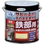 ペンキ、塗料