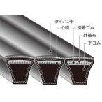 バンドー化学パワースクラム3-5V-1320の特徴と選び方