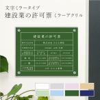 建設業の許可票 ミラーアクリル H35×W45cm　文字ミラータイプ 業者票 標識 事務所 店舗 許可票 不動産 法定看板 宅建看板 建設業 許可票 ken-mirror-font