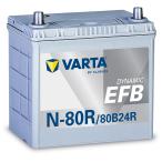 VARTA N-70R/80B24R：バルタ シルバーダイナミックバッテリー・ア