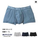ワコールメンズ下着ブロスボクサーパ...