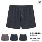 ワコールメンズ下着 ブロス なめらか トランクス MLサイズ