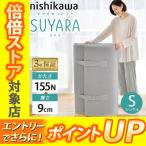 ショッピング西川 西川 スヤラ シングル 丸巻き シルバー  97×200×9cm 2460-10631 SUYARA スヤラ 圧縮梱包 ムアツ  系