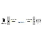  Victor CN-MM100-B ( черный ) стерео minnie стерео Mini аудио код 1m