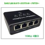 RM RM-2810-4LAN 4 выход LAN дистрибьютор 1 ввод *4 мощность USB-A мужской подача тока черный 