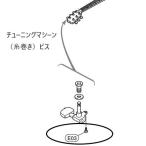 YAMAHAパーツ　ペグ用ネジ　（チューニングマシーン用　ビス）　対応パーツ： SG1000, SG2000, SG3000