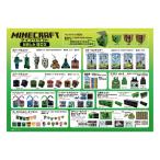 GRANUP（グラナップ） マインクラフト お楽しみBOX 10アイテムセット MINECRAFT お楽しみBOX(2588749)
