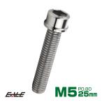 SUS304 キャップボルト M5×25mm P0.8 六角穴付きボルト スリムヘッド シルバー ステンレス製 TB0185