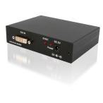 Cypress Technology 1 ввод 2 мощность DVI дистрибьютор HDCP соответствует CDVI-2S