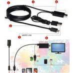 MicroUSB to HDMI/USB 変換ケーブル 2m 黒☆(For galaxy/HTC/Xperia/AQUOS Phone/ Arrows/REGZA Phoneなど)