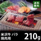 肉、バーベキューセット