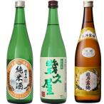朝日山 純米酒 720ml と 
