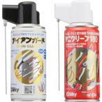 ユーエム工業 シルキー 園芸刃物お手入れセット 003-18