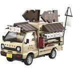 自動車の模型、プラモデル