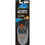 その他スポーツ用品