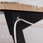 .... ... код держатель код зажим кабель зажим кабель орнамент место хранения суммировать отходит ... место хранения 