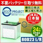 80D23L/80D23R(85D23含