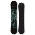 ビーシーストリームBCSTREAM...