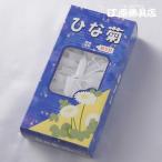 [ почтовая доставка OK]...(1.7cm×0.6cm) Mini размер свеча low sok свеча #2