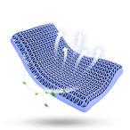  подушка .. дешево . подушка гель подушка нет -слойный сила ... высота отталкивание мягкость человек инженерия "дышит" гель подушка ... соты цельный структура высота регулировка возможность спальный комфорт 