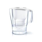 BRITA アルーナ XL MAXTRA+ ポット型浄水器 3.5L カートリッジ 2個付き 新品 送料無料