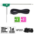 BUST BEAT パイオニア カロッツェリア 