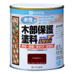 ペンキ、塗料