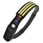 アーテックマルチ光源ヘッドライト35639