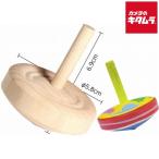 [ кошка pohs ]a- Tec рука поворот резина { срок поставки примерно 1 месяцев }