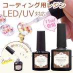 レジン コーティング用 レジン液 15mL 最新ブラシ付き コーティング剤 シャイニー コート UV/LED ハンドメイド