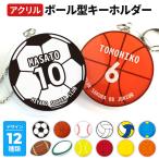  акрил производства брелок для ключа мяч type 55~65mm "Enchante" labo