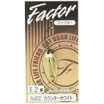  forest (FOREST) искусственная приманка Factor(fakta-) 1.2g No.2 ложка 