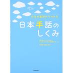 ( грамматика . основа из понимать ) Япония рука рассказ. ...