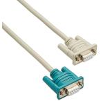  Sanwa Supply RS-232C кабель D-sub9pin женский - женский (4-40) KR-M2