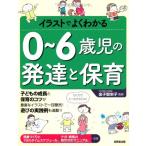  иллюстрации . хорошо понимать 0~6 -годовалый ребенок. развитие . уход за детьми 
