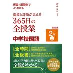  доска документ &amp; развитие пример . хорошо понимать руководство . оценка . видно 365 день. все . индустрия неполная средняя школа государственный язык 2 год сверху . мир 3 отчетный год все осуществление учеба руководство точка соответствует 