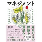  бизнес образование management (sak. понимать бизнес образование )